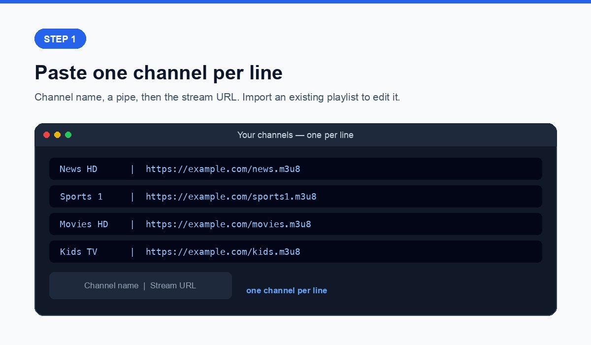 Step 1 of creating an M3U playlist: typing channel names and stream URLs one per line in the editor